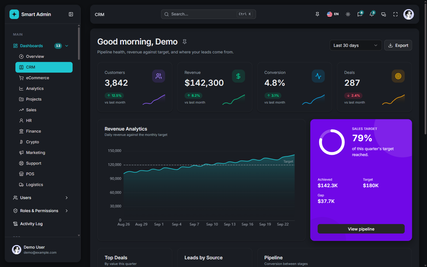CRM dashboard screenshot