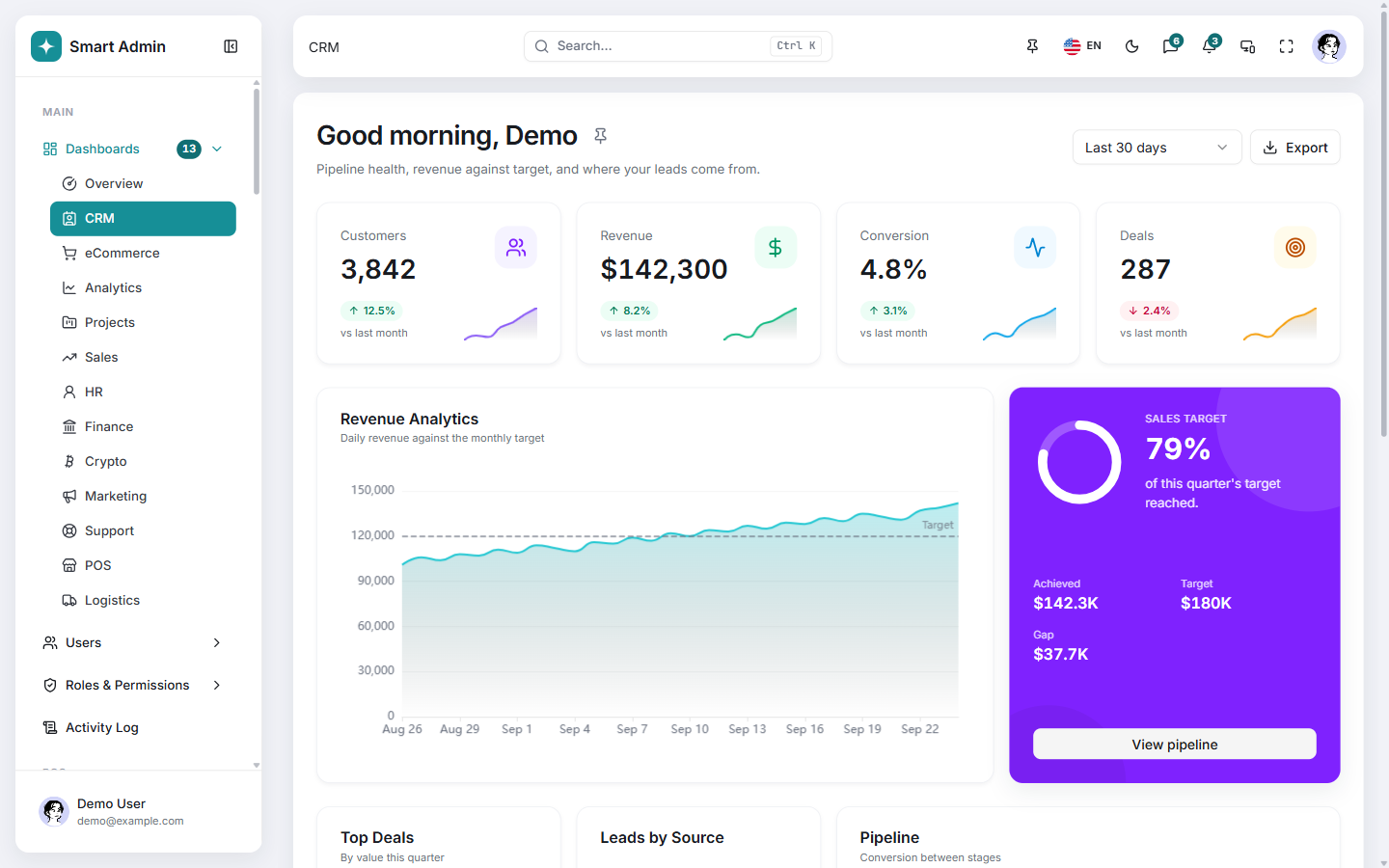 CRM dashboard screenshot